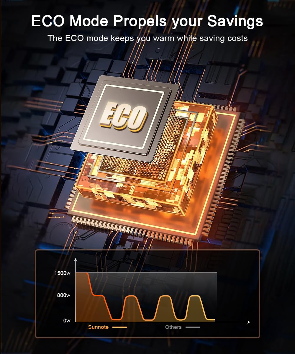 Sunnote Space Heater for Indoor Use, 1500W Electric & Portable Ceramic Heaters with 80°Oscillating, Thermostat, 5 Modes, 24Hrs Timer, Room Heater with Remote, Fast Heating Safe for Bedroom Room Use