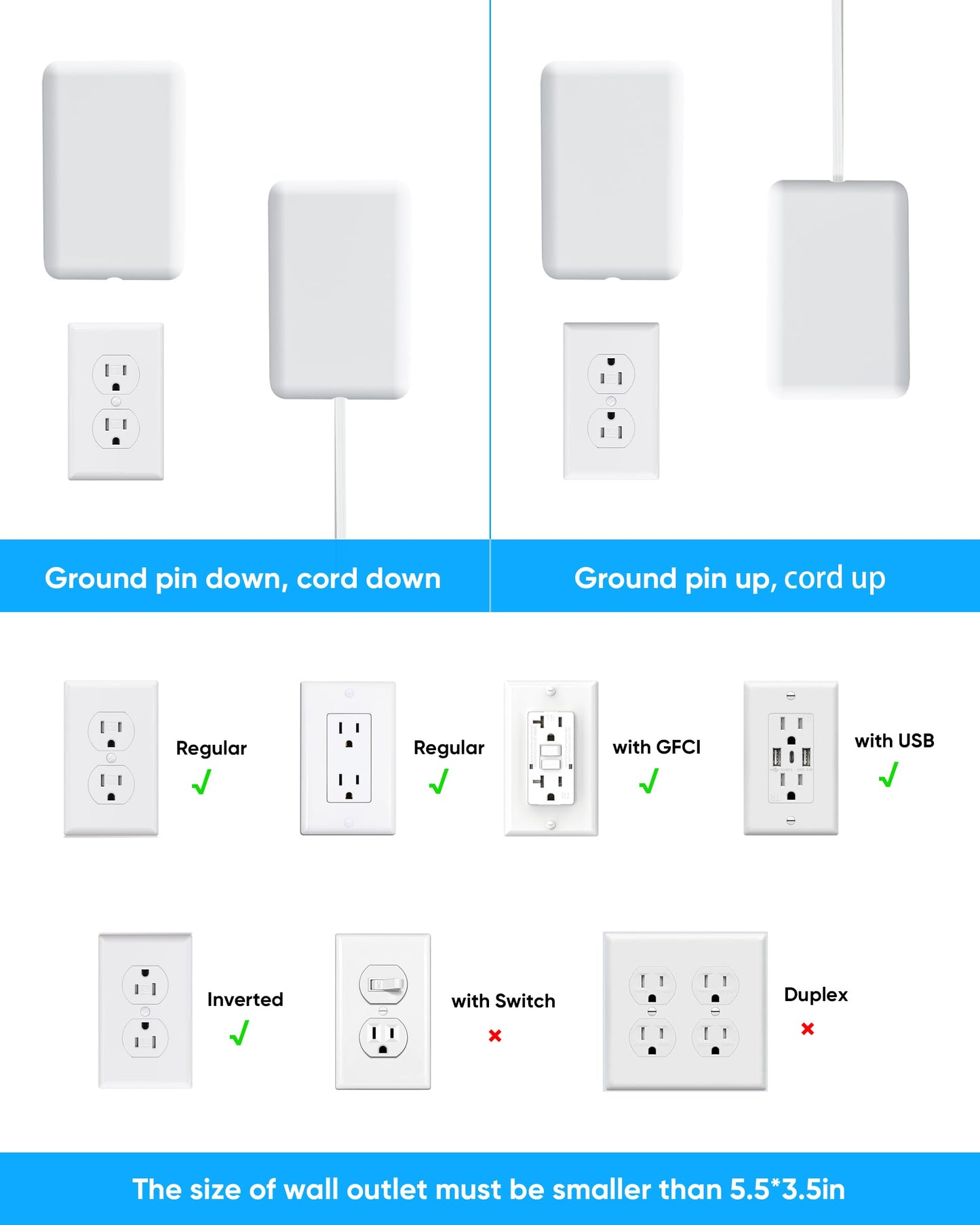 Olcorife Flat Extension Cord with Outlet Cover, Flat Plug Power Strip with 6 Outlets and 3 USB Ports, 2000 Joules Surge Protector, 5 FT Cord Hidden Outlet Extender for Tight Spaces, White