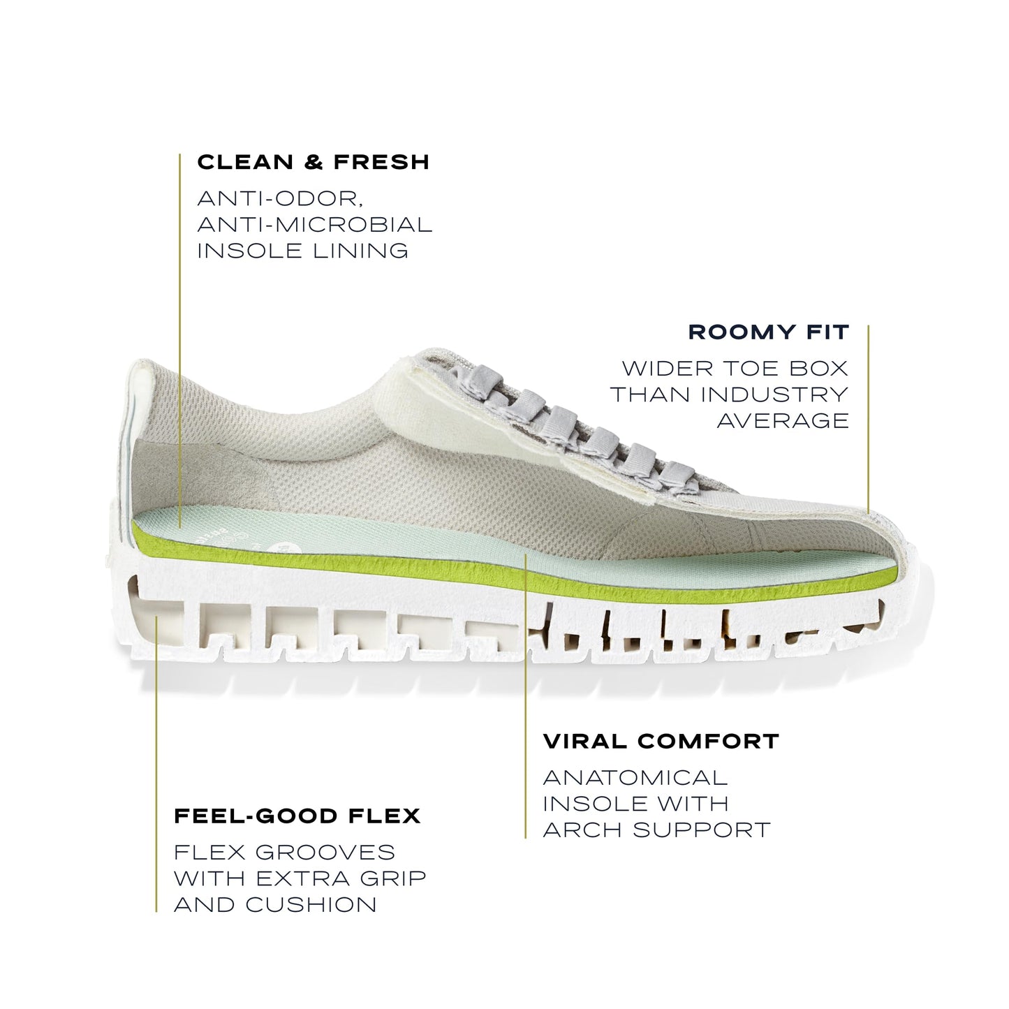 Dr. Scholl's Shoes Womens Time Off Platform Slip On Fashion Sneaker,White Smooth,9