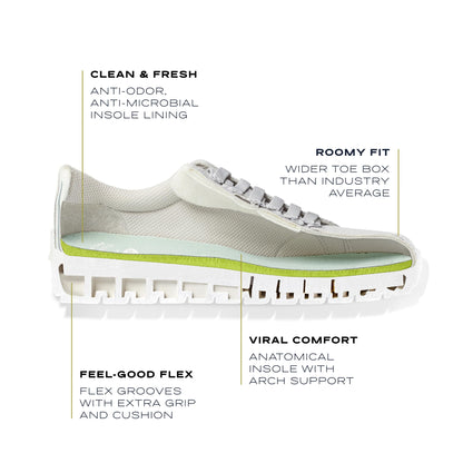 Dr. Scholl's Shoes Womens Time Off Platform Slip On Fashion Sneaker,White Smooth,9