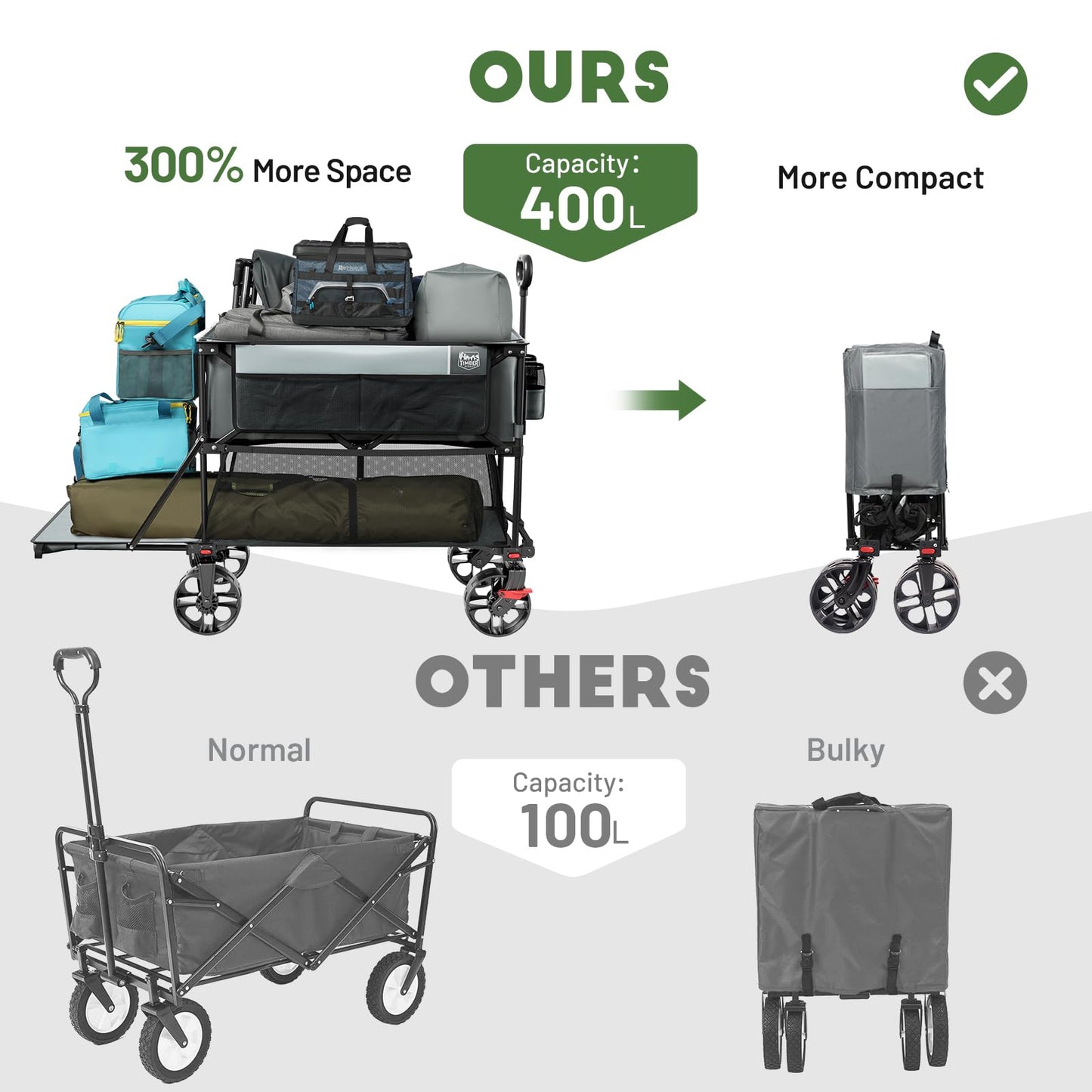 TIMBER RIDGE 400L Large Capacity Folding Double Decker Wagon with Brakes, 54" Extra Long Extender Wagon Cart, 450lbs Heavy Duty Collapsible Cart, All-Terrain Big Wheels for Camping, Sports, Shopping