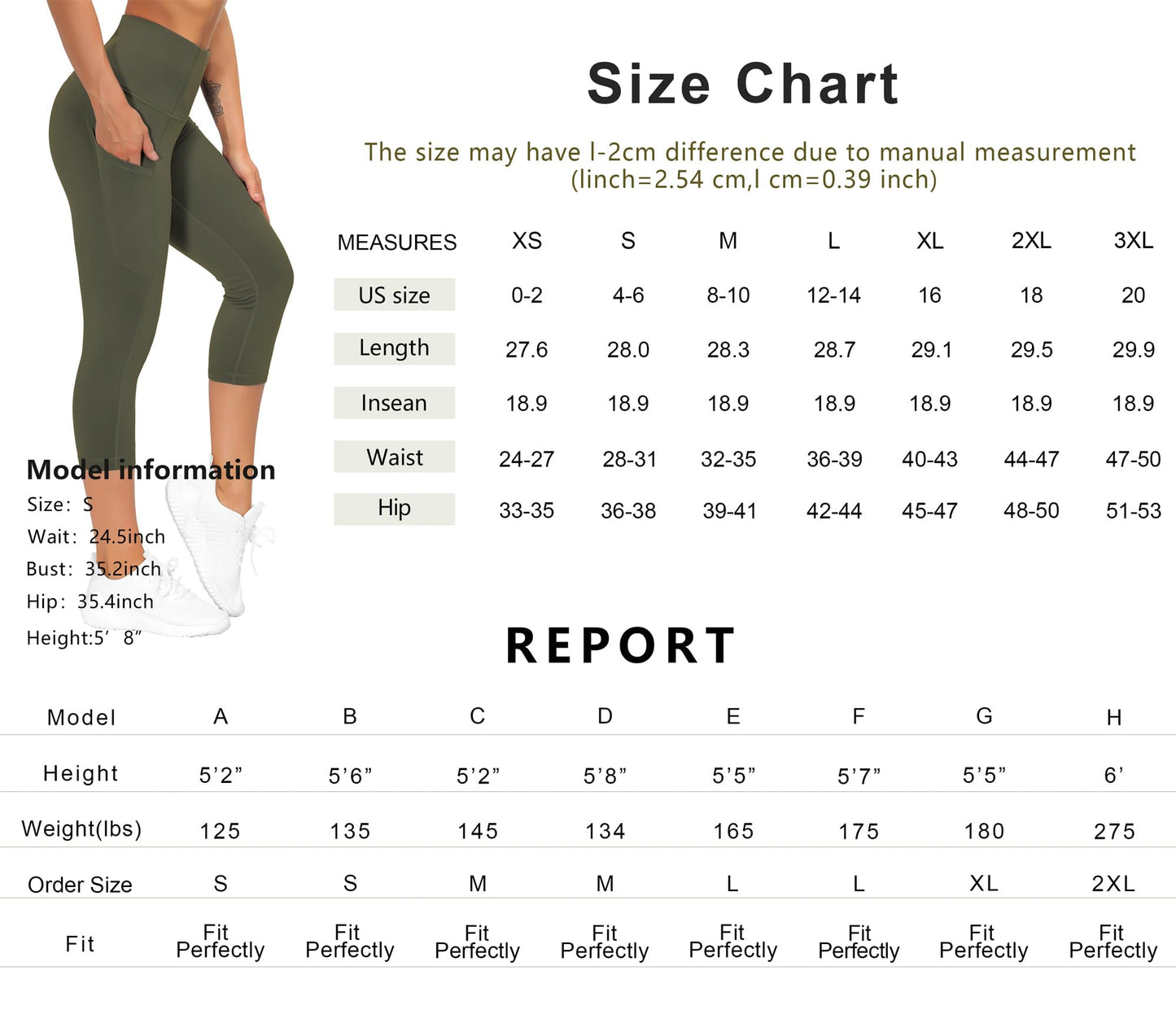 THE GYM PEOPLE Thick High Waist Capris Yoga Pants with Pockets, Tummy Control Workout Running Yoga Leggings for Women Black