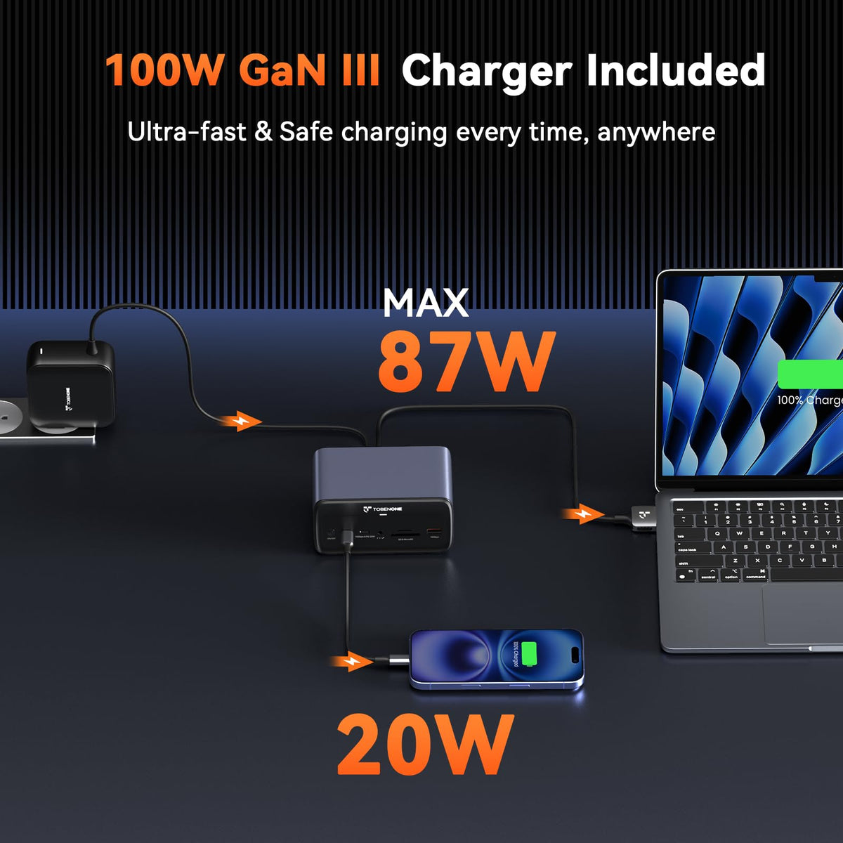 TobenONE MacBook Docking Station Dual 4K@60Hz, 16-in-2 USB C Docking Station with 2 HDMI Ports, 7 USB Ports, 100W GaN Power Supply & 20W Charging, 2.5Gbps Ethernet, for Home & Office