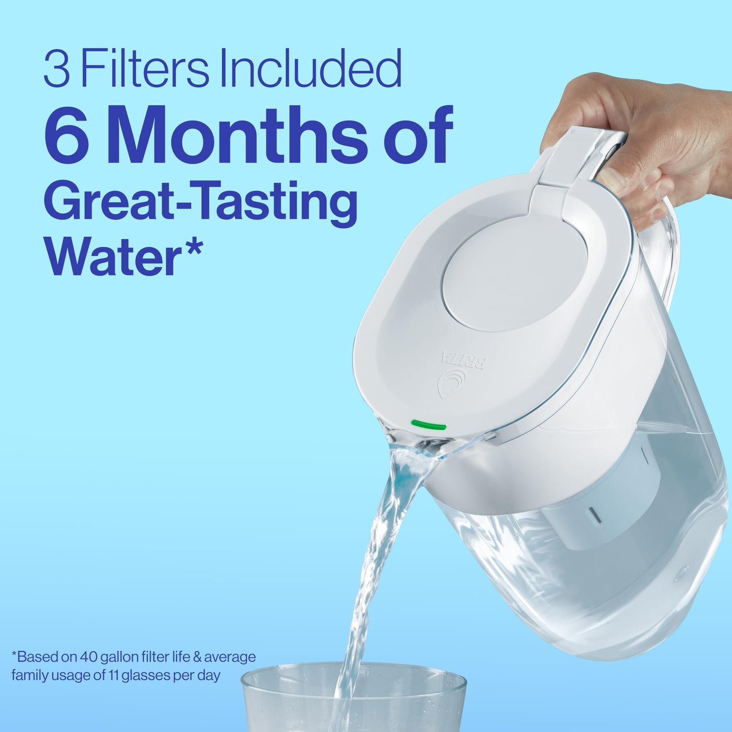 Brita Plus Water Filter, BPA-Free, High-Density Replacement Filter for Pitchers and Dispensers, Reduces 2x Contaminants*, Lasts Two Months or 40 Gallons, Includes 3 Filters