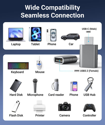 Syntech USB C to USB Adapter Pack of 2, USB 3.0 Female to Thunderbolt 4/3 Adapter Compatible with MacBook Pro Air 2024, Surface, iPad, iPhone, Galaxy Notebook, XPS and More Type C Devices, Space Grey