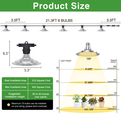 Espird Outdoor Grow Lighs,22FT Waterproof String Grow Light,Full Spectrum Grow Light Strip, Outdoor Grow Light for Veg Seedling Flower in Greenhouse, Garden, Backyard, Farm (6-Light)