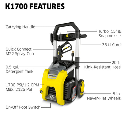 Karcher Pressure Washer K1700, Max 2125 PSI, 3 Spray Nozzles, Detergent Tank, For Cars, Driveways, Siding, Patios, 1.46 max. GPM