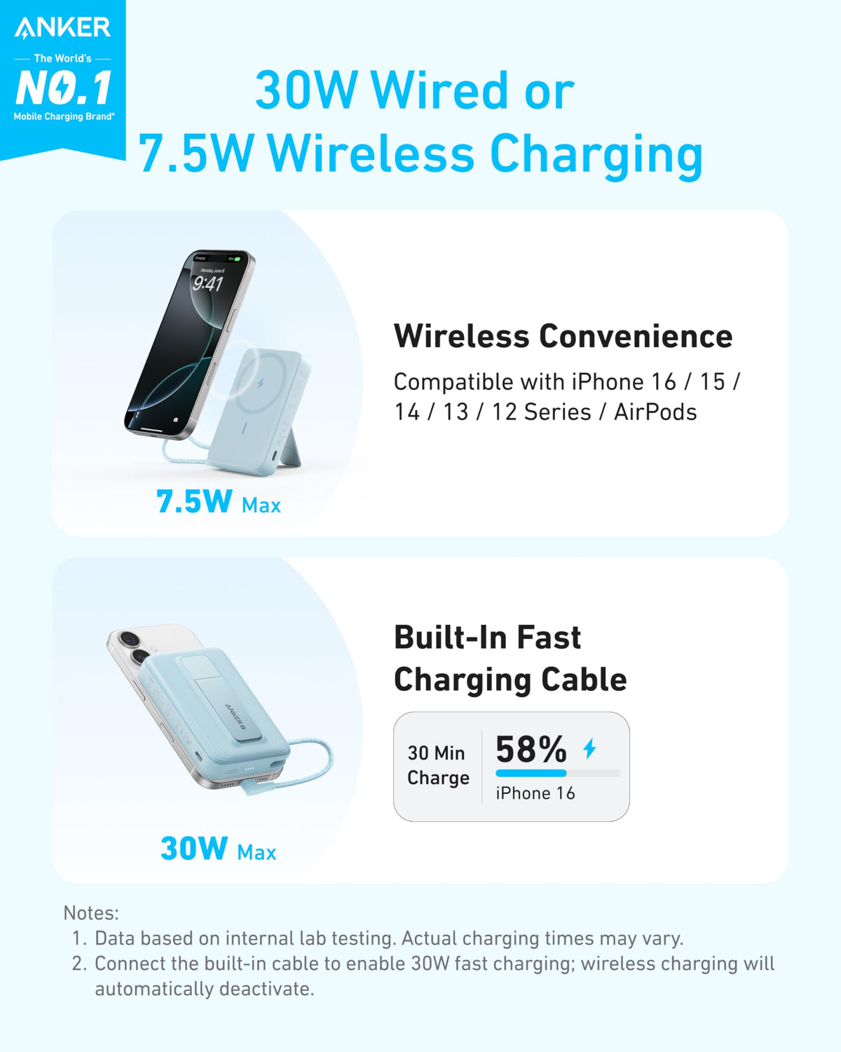 ANKER Zolo Magnetic Power Bank, 10,000mAh Wireless Portable Charger with 30W Max Fast Charging, Battery Pack with Built-in USB-C Cable and Adjustable Stand, for iPhone 16/15 Series, AirPods, and More