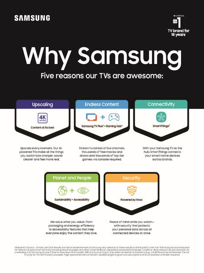 SAMSUNG 70-Inch Class QLED 4K Q60D Series Quantum HDR Smart TV w/Object Tracking Sound Lite, Motion Xcelerator, Slim Design, Gaming Hub, Alexa Built-in (QN70Q60D, 2024 Model)