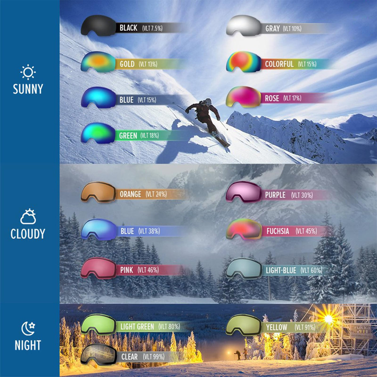 OutdoorMaster OTG Ski Goggles - Over Glasses Ski/Snowboard Goggles for Men, Women & Youth - 100% UV Protection (Black Frame + VLT 10% Grey Lens)