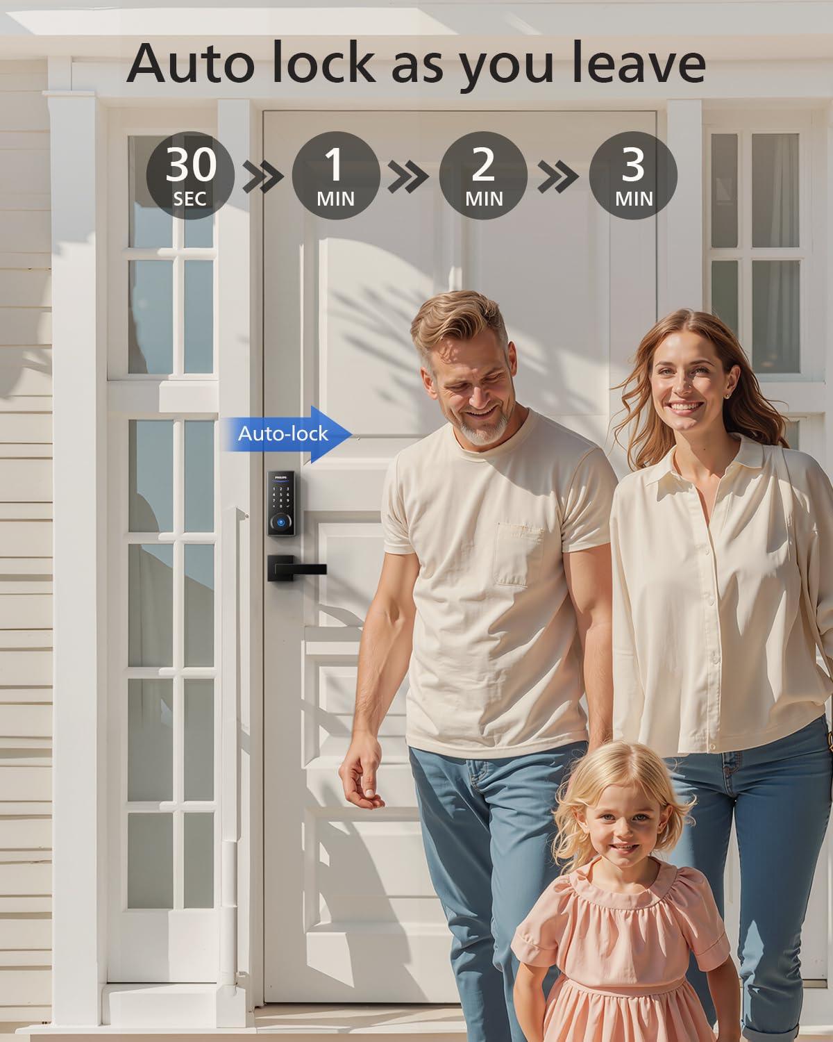 Philips Smart Lock with Handles, Keyless Entry Door Lock Set, Smart Door Lock with 2 Level Handles, Digital Keypad Deadbolt for Front Door, App Fingerprint PIN Code Unlocking, Auto Locking