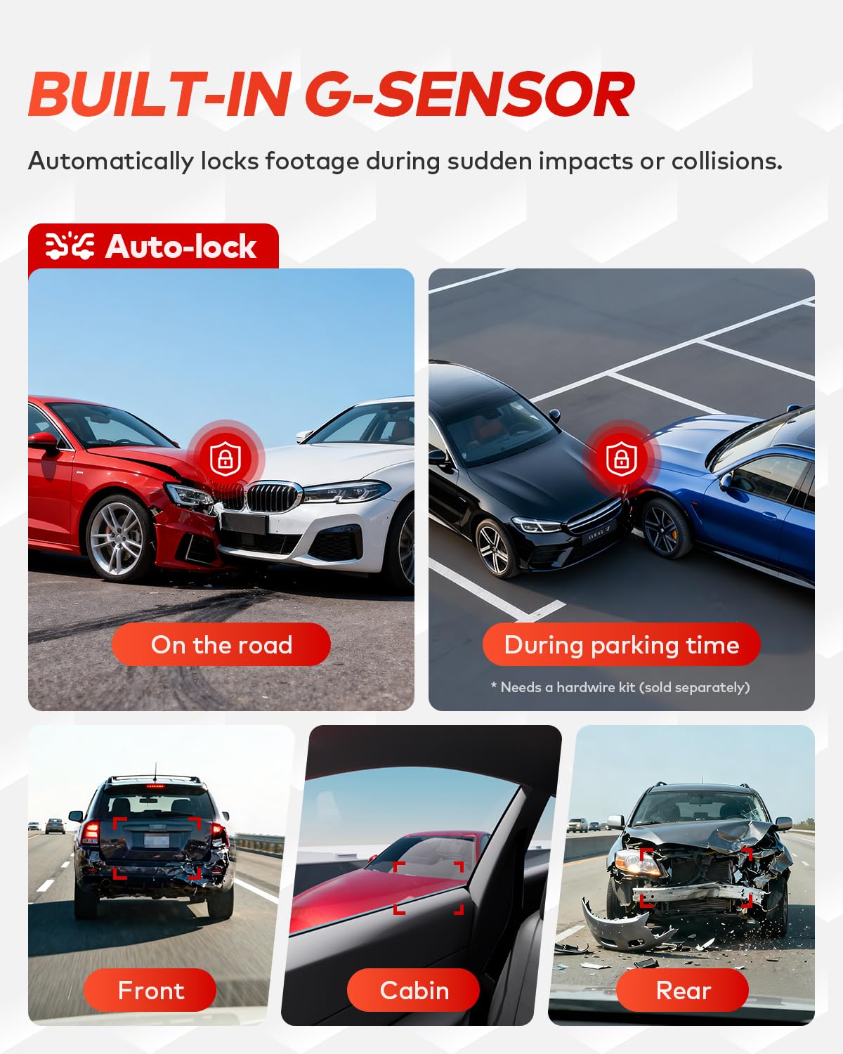 TERUNSOUl 4K+4K+1080P 3 Channel Dash Cam Front and Rear with Cabin, Free 128GB Card Included, 5.8GHz WiFi6 - up to 20MB/s, IR Night Vision, Built-in GPS, G-Sensor, 24H Parking Mode, Support 512GB Max