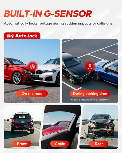 TERUNSOUl 4K+4K+1080P 3 Channel Dash Cam Front and Rear with Cabin, Free 128GB Card Included, 5.8GHz WiFi6 - up to 20MB/s, IR Night Vision, Built-in GPS, G-Sensor, 24H Parking Mode, Support 512GB Max