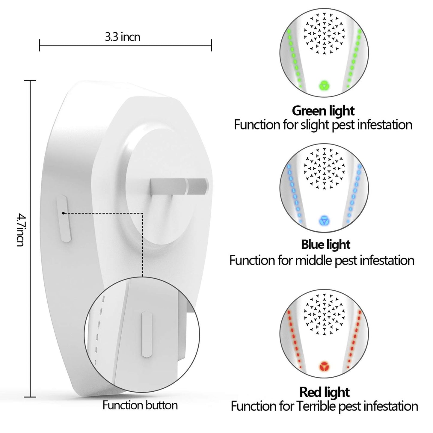 Neatmaster Ultrasonic Pest Repeller, Electronic Pest Repellent Ultrasonic Plug in, Pest Control for Bug, Roach, Spider, Ant, Flies, Mosquito; Bug Repellent Indoor for House, Garage, Warehouse