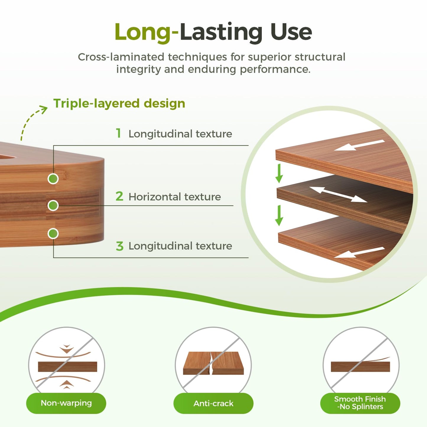 BNBUN Bamboo Cutting Board for Kitchen, Wooden Cutting Board 3-Piece Set with Non-Slip Mat Deep Juice Groove and Built-In Handles, Wood Cutting Board for Meat Vegetables Fruit Ideal Gift for the Home