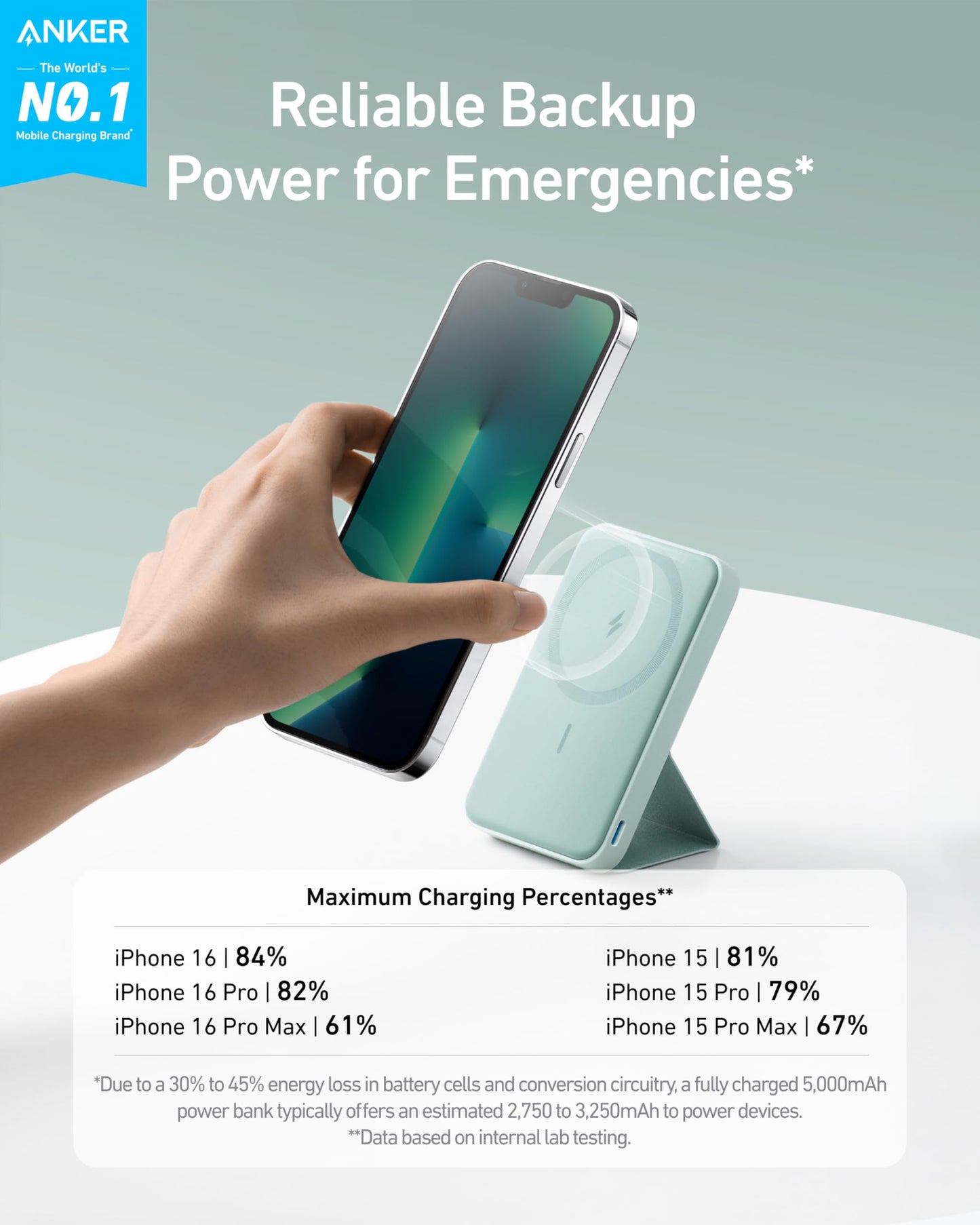 Anker 622 Magnetic Battery (MagGo), 5,000mAh Foldable Magnetic Wireless Portable Charger with Stand and USB-C Port (On The Side), Magsafe-Compatible for iPhone 16/15/14/13 Series