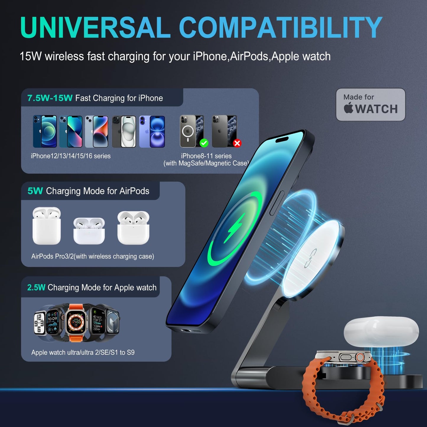 UltraQ M16 3 in 1 Charging Station Aluminum Alloy Foldable MagSafe Compatible Charger for iPhone 16 15 14 13 12 Series Wireless Charging Station (Metal Gray)