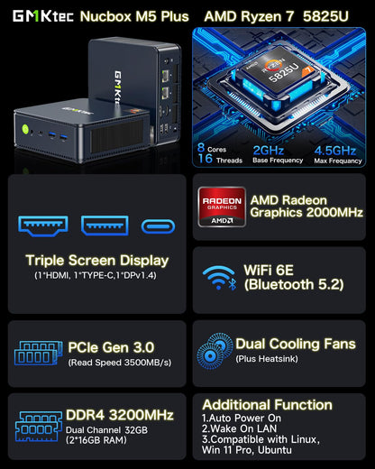 GMKtec M5 Plus Gaming Mini PC Ryzen 7 5825U (Upgraded 7430U/ 5700U), 32GB RAM 1TB SSD Dual NIC LAN 2.5GbE Desktop Computers Office Home, Triple 4K Display, WiFi 6E, USB3.2, USB-C, BT 5.2, DP, HDMI 2.0