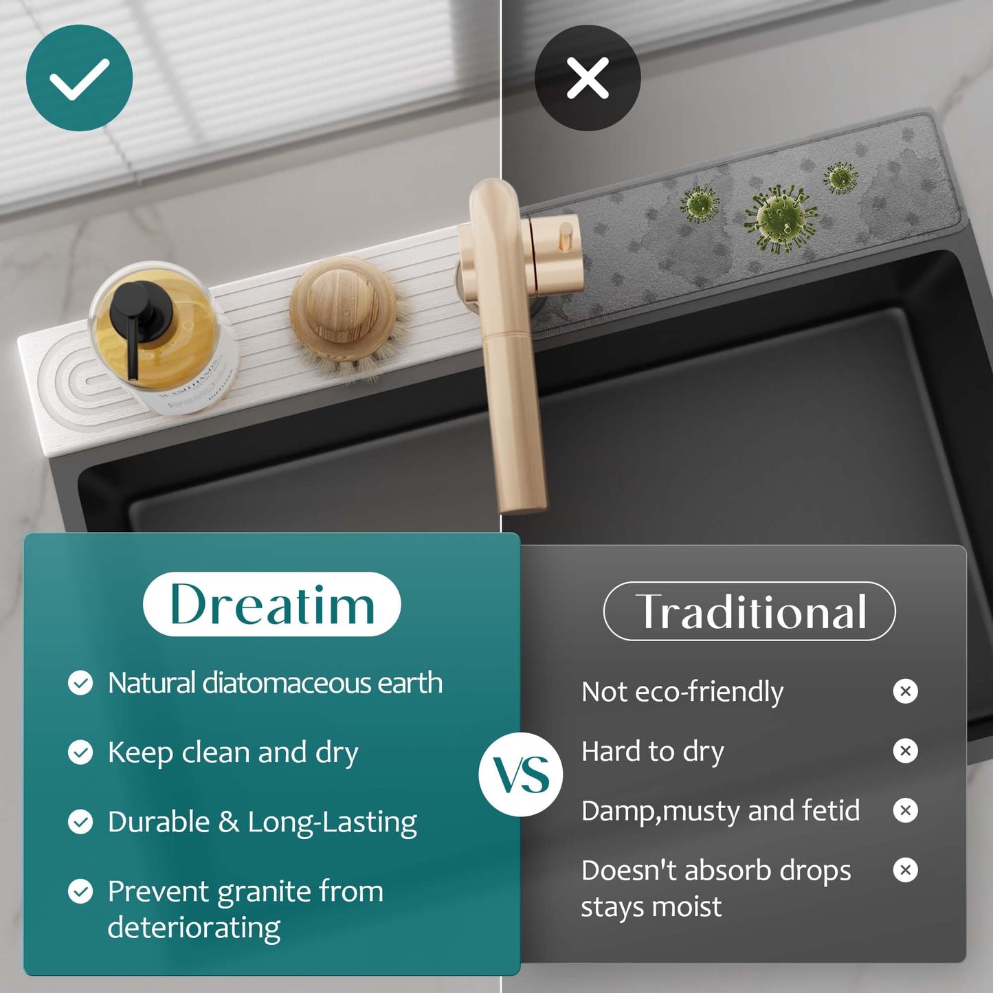 Faucet Mat for Kitchen Sink - 24'' Long Diatomite Fast Drying Stone Sink Tray, Super Absorbent, Prevents Moisture Buildup - Faucet Splash Guard for Bathroom Counter [Light Grey, Includes Sandpaper]