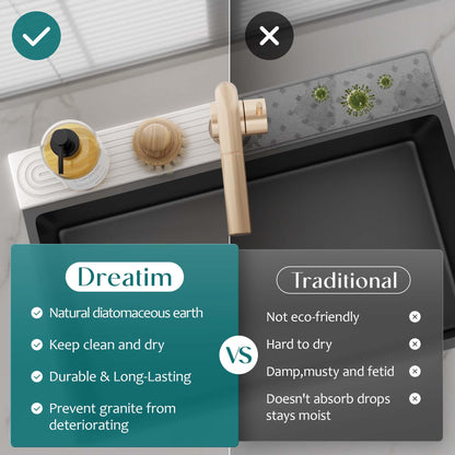Faucet Mat for Kitchen Sink - 24'' Long Diatomite Fast Drying Stone Sink Tray, Super Absorbent, Prevents Moisture Buildup - Faucet Splash Guard for Bathroom Counter [Light Grey, Includes Sandpaper]