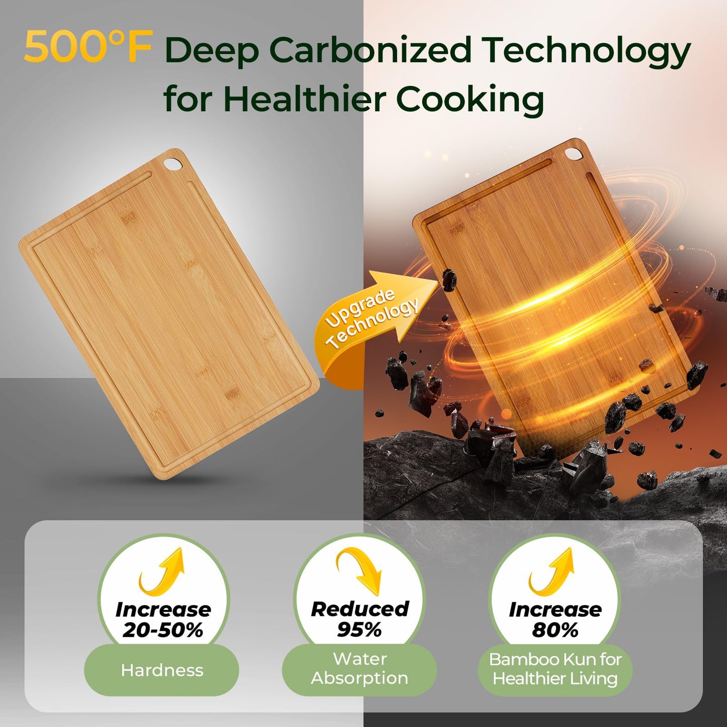 Keechee Bamboo Cutting Board, Durable Wood Cutting Boards for Kitchen with Deep Juice Grooves & Built-in Handles, Ideal Charcuterie & Chopping for Meat, Vegetables and Fruits Ideal Kitchen Gifts