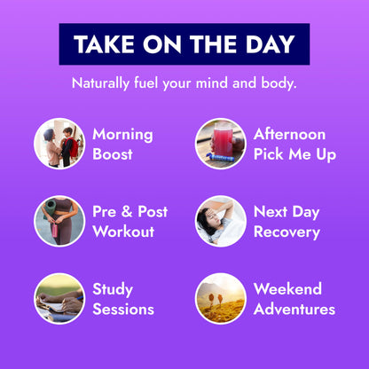 Zipfizz Daily Energy Drink Powder, Grape, 12 Pack | 3-in-1 Sustained Energy, Rapid Hydration, and Essential Vitamins | Sugar-Free | Electrolyte Powder | Contains Vitamin B-12 & Antioxidants