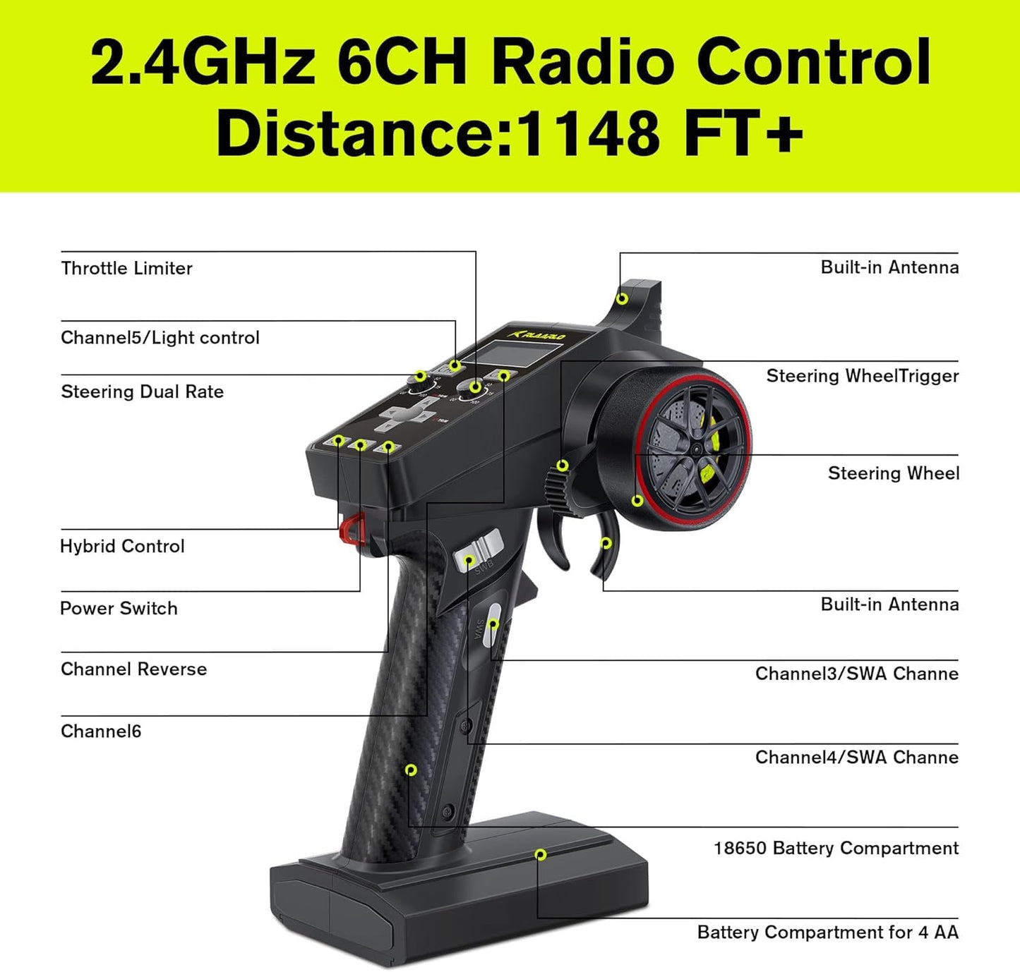 RIAARIO 1/10 Brushless RC Cars, Monster Truck, 50+ MPH, 4WD, Waterproof, Carbon Fiber, Black, Ages 8+