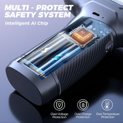 Compress Air Duster, 200000RPM Electric Air Duster with Brushless Motor, Roller Adjustment, Rechargeable Cordless Air Blower for Keyboard, PC, Car, Home Cleaning Kits