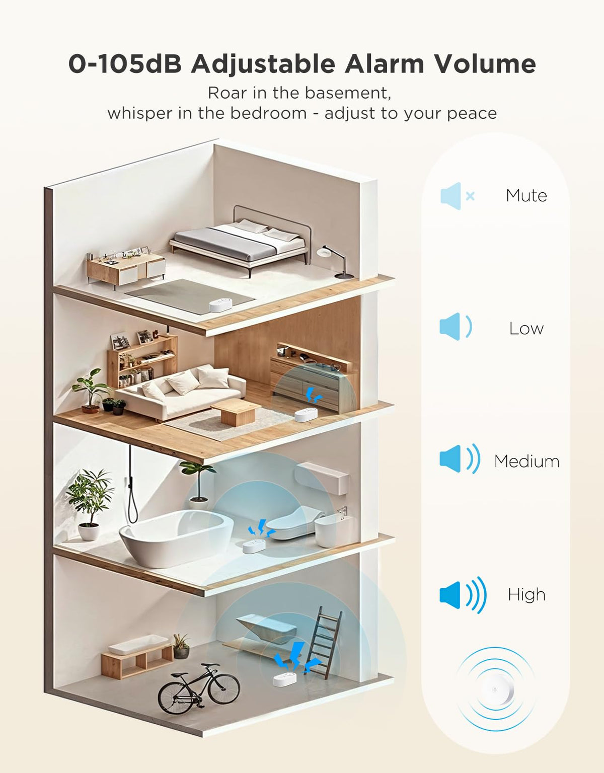GoveeLife Upgraded Smart Water Leak Detector 1s with 1804ft Ultra-Long Range, WiFi Water Sensor with SMS/Email/APP Push and Sound Alarm,5-Year Battery Life, 3 Pack, Suit for Home, Basement, Kitchen