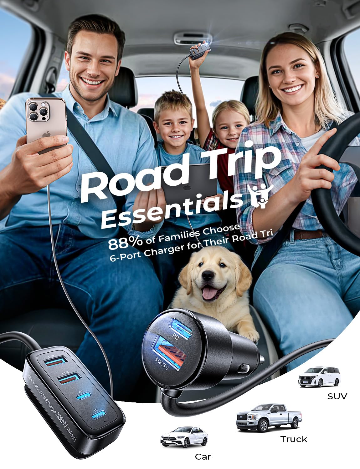 AINOPE 108W USB C Car Charger with 6 Fast Charging Ports, Road Trip Essentials Cigarette Lighter Car Travel Essentials for Long Trips Kids for iPhone 16 15 Pro Max 14 iPad S24 S25 Hire Tablet