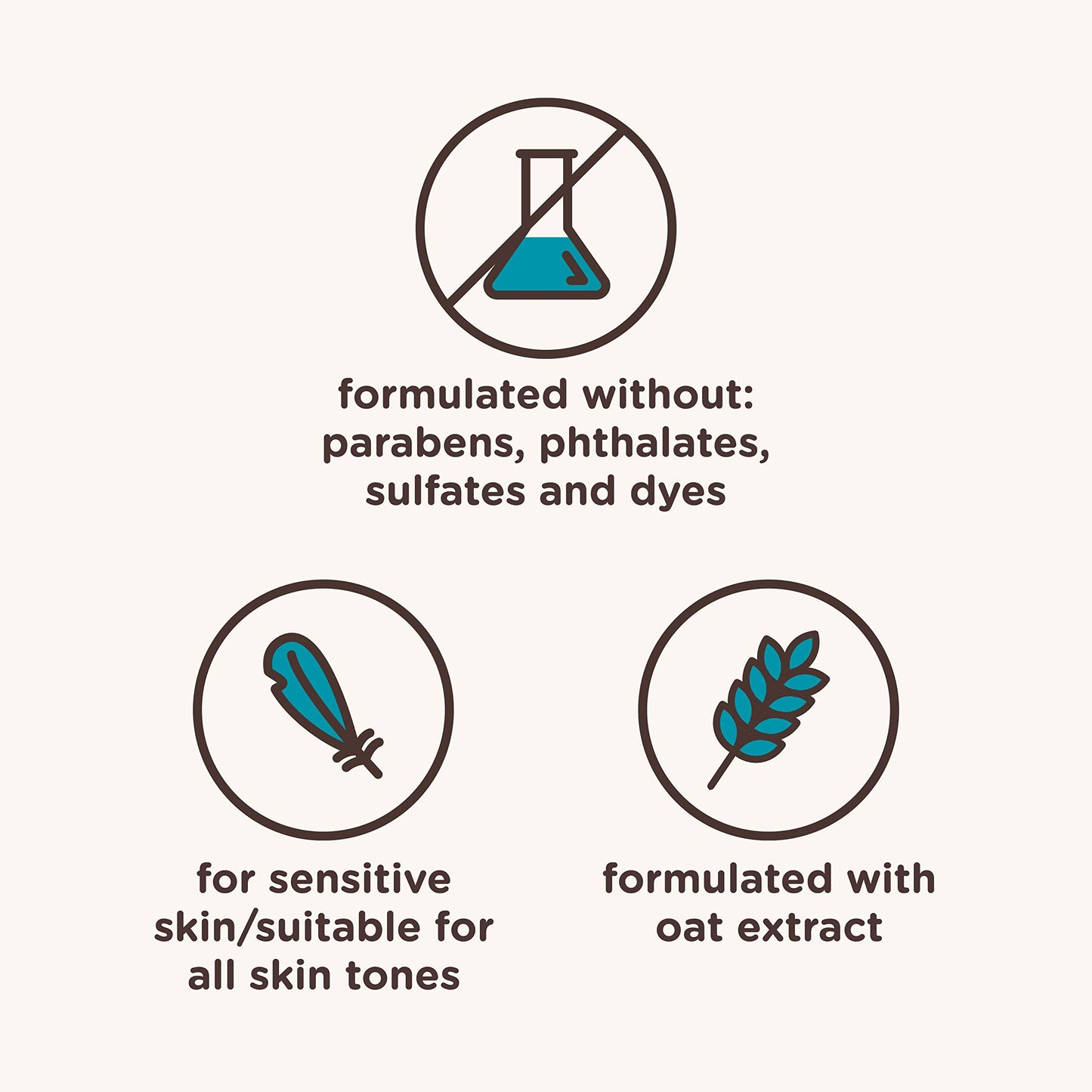 Aveeno Kids Face & Body Wash for Sensitive Skin, Oat Extract, Tear-Free, Non-Drying, Light Scent, Pump Dispenser, Hypoallergenic, Phthalate, Sulfate & Dye Free, 18 fl oz