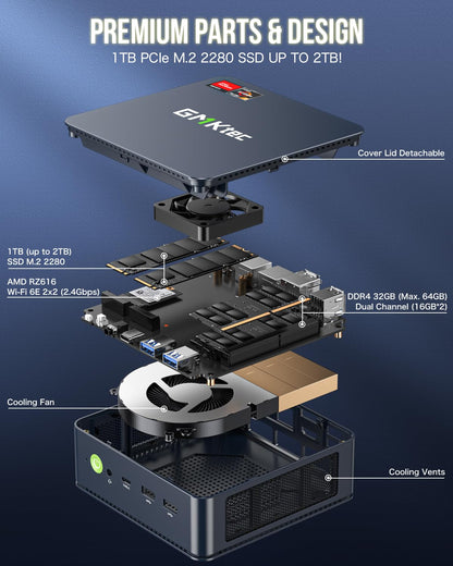 GMKtec M5 Plus Gaming Mini PC Ryzen 7 5825U (Upgraded 7430U/ 5700U), 32GB RAM 1TB SSD Dual NIC LAN 2.5GbE Desktop Computers Office Home, Triple 4K Display, WiFi 6E, USB3.2, USB-C, BT 5.2, DP, HDMI 2.0
