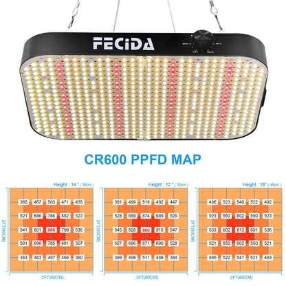 FECiDA LED Grow Light Dimmable 6000 Lumen 65 Watt, 2025 Best Grow Lights for Indoor Plants Full Spectrum, Hanging Seed Starting Seedlings Vegetable Growing Lamps, Daisy Chain Function, Built-in Fan