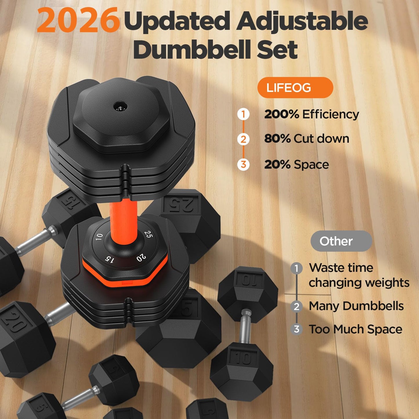 Adjustable Dumbbells Set 25LB, Weights Dumbbells Set 5/10/15/20/25lbs, Anti-Slip Handle for Exercise Fitness Workout Adjustable dumbbell set 2 (25, Pounds)