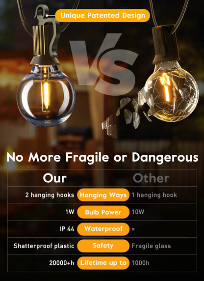 Outdoor String Lights with Remote - 58 Ft Globe Patio Lights, 4 Lighting Modes, 25 LED G40 Bulbs Waterproof Connectable Commercial Hanging Lights for Backyard Party