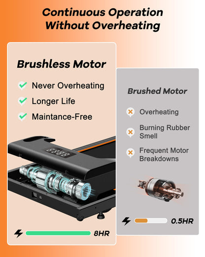YRUN Walking Pad Under Desk Treadmill for Home and Office, Portable Small Treadmill 2.5HP Super Quiet Brushless Motorized Walking Jogging Running Machine with Remote Control