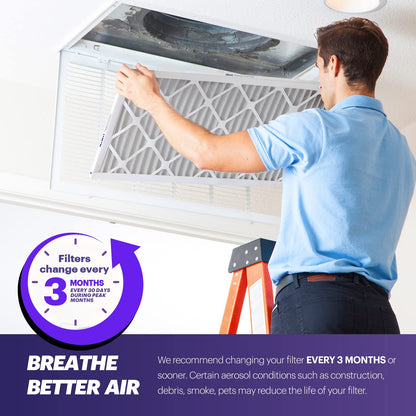 BNX TruFilter 20x20x1 Air Filter MERV 8 (6-Pack) - MADE IN USA – Dust & Pet Defense Electrostatic Pleated Air Conditioner HVAC AC Furnace Filters for Dust, Pet, Mold, Pollen MPR 600 – 700 & FPR 5