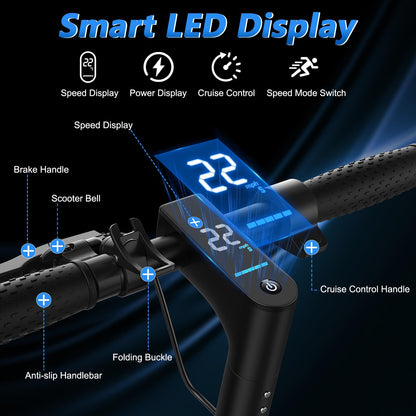 Electric Scooter for Adults, 8.5"/10" Tires, 19/22Mph, 350W/500W Motor, 21-28 Miles Range, Folding E-Scooter with Dual Suspension,APP(V1/SPRO/MAX/PRO)