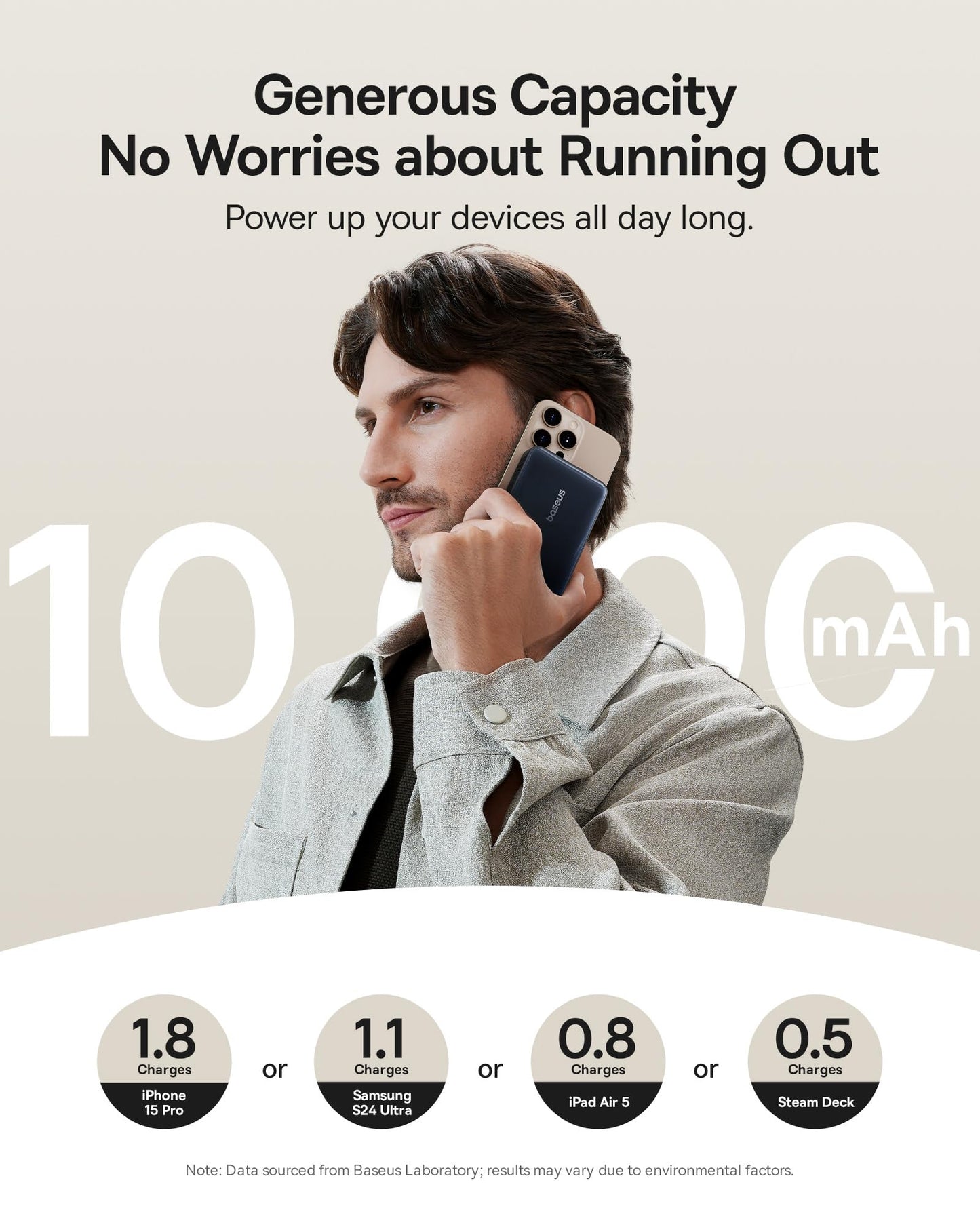 Baseus Qi2 Certified 15W for Magsafe Battery Pack, Nomos P2 30W Fast Charging Portable Phone Charger 10,000mAh Power Bank with USB-C Cable & Smart Display for iPhone 16/15/14/13/12 Series -(Black)