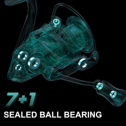 Tempo Persist Spinning Reel - Saltwater and Freshwater Fishing Reels, Aluminum Body with 7+1 BB, 30.9 LBs Max Drag Carbon Washer, Ultra Smooth Fishing Reel for Trout Catfish Bass