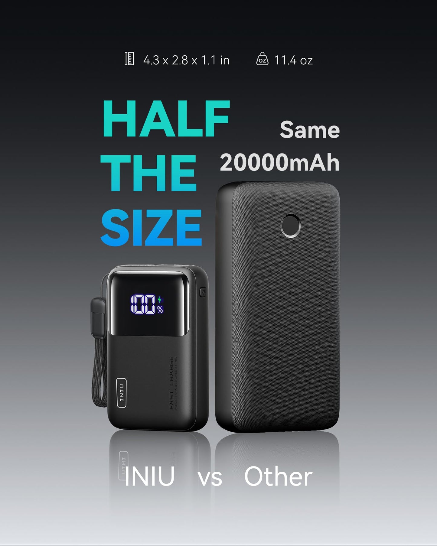 INIU Power Bank, 20000mAh 65W Ultra Compact USB C Laptop Portable Charger, PD QC Fast Charging 3-Output External Battery Pack for Laptop MacBook iPad Tablet Steam Deck iPhone 17 16 15 Pro Samsung S24