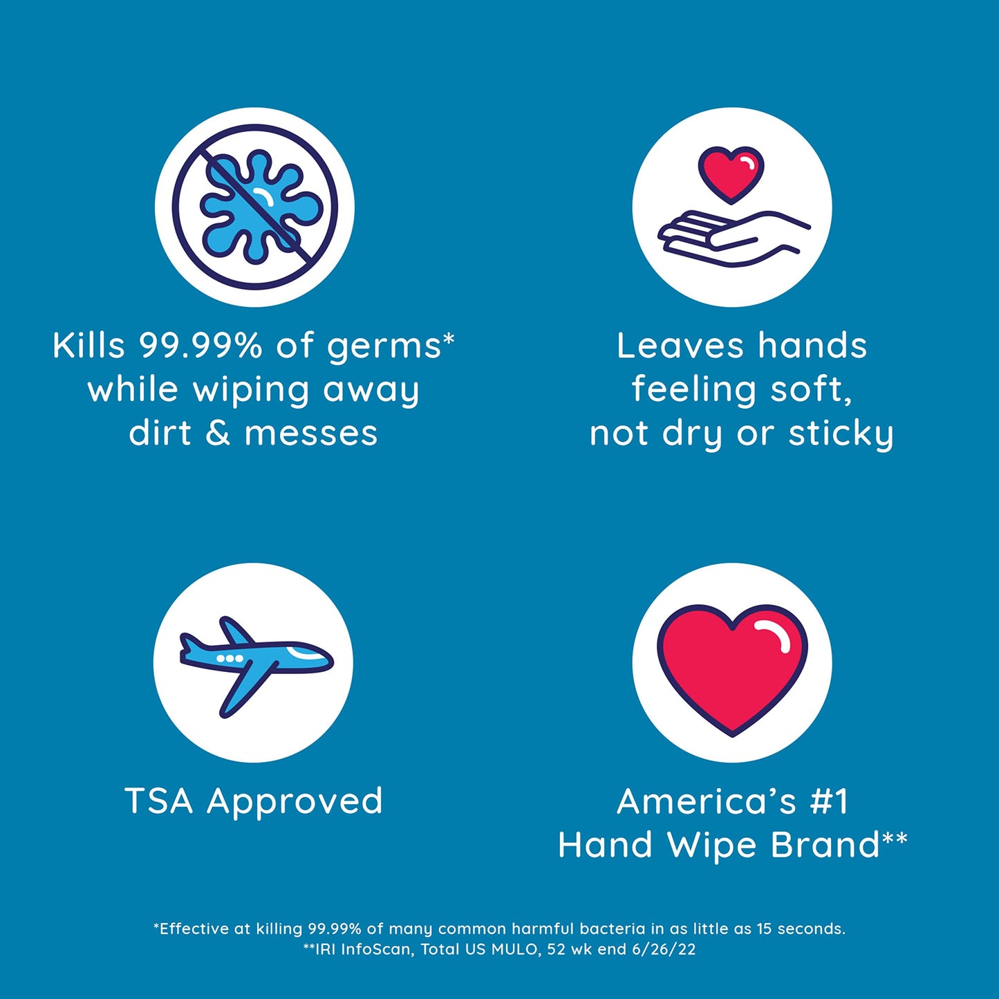 Wet Ones Antibacterial Hand Wipes, Tropical Splash - 20 ct. Size Wipes (10 Pack)