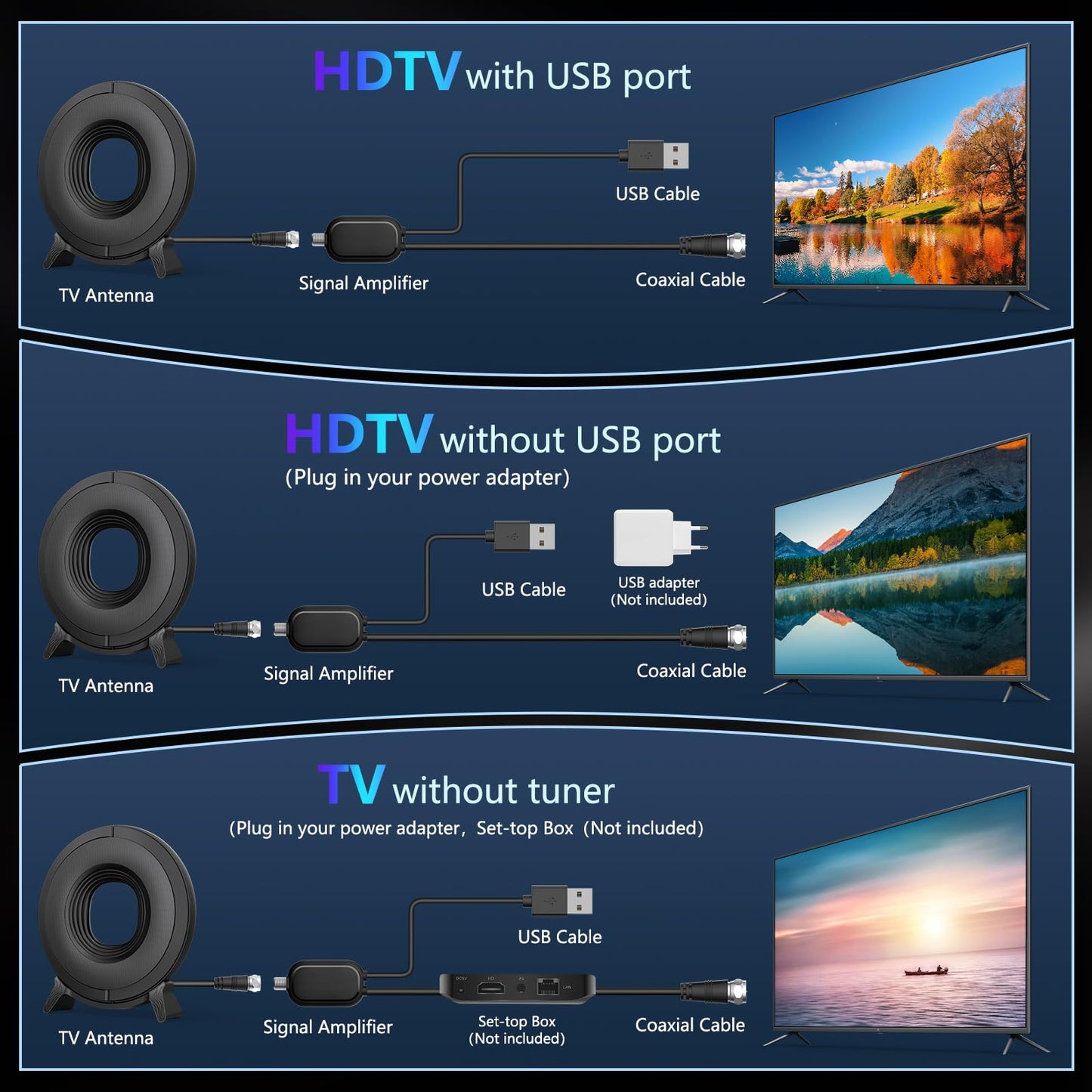 2025 TV Antenna Indoor for Local Channels, Antenna for Smart TV 360° Reception,Digital Antenna for Long Range Reception and All Smart/Old TVs, Supports 4K 1080P HD VHF UHF
