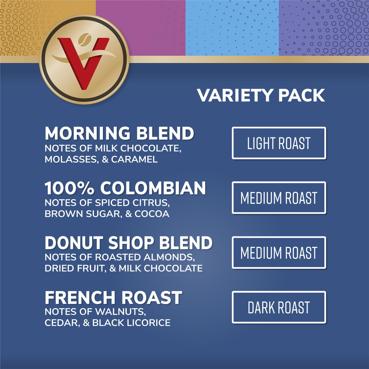 Victor Allen's Coffee Variety Pack (Morning Blend, 100% Colombian, Donut Shop Blend, and French Roast), 96 Count, Single Serve Coffee Pods for Keurig K-Cup Brewers