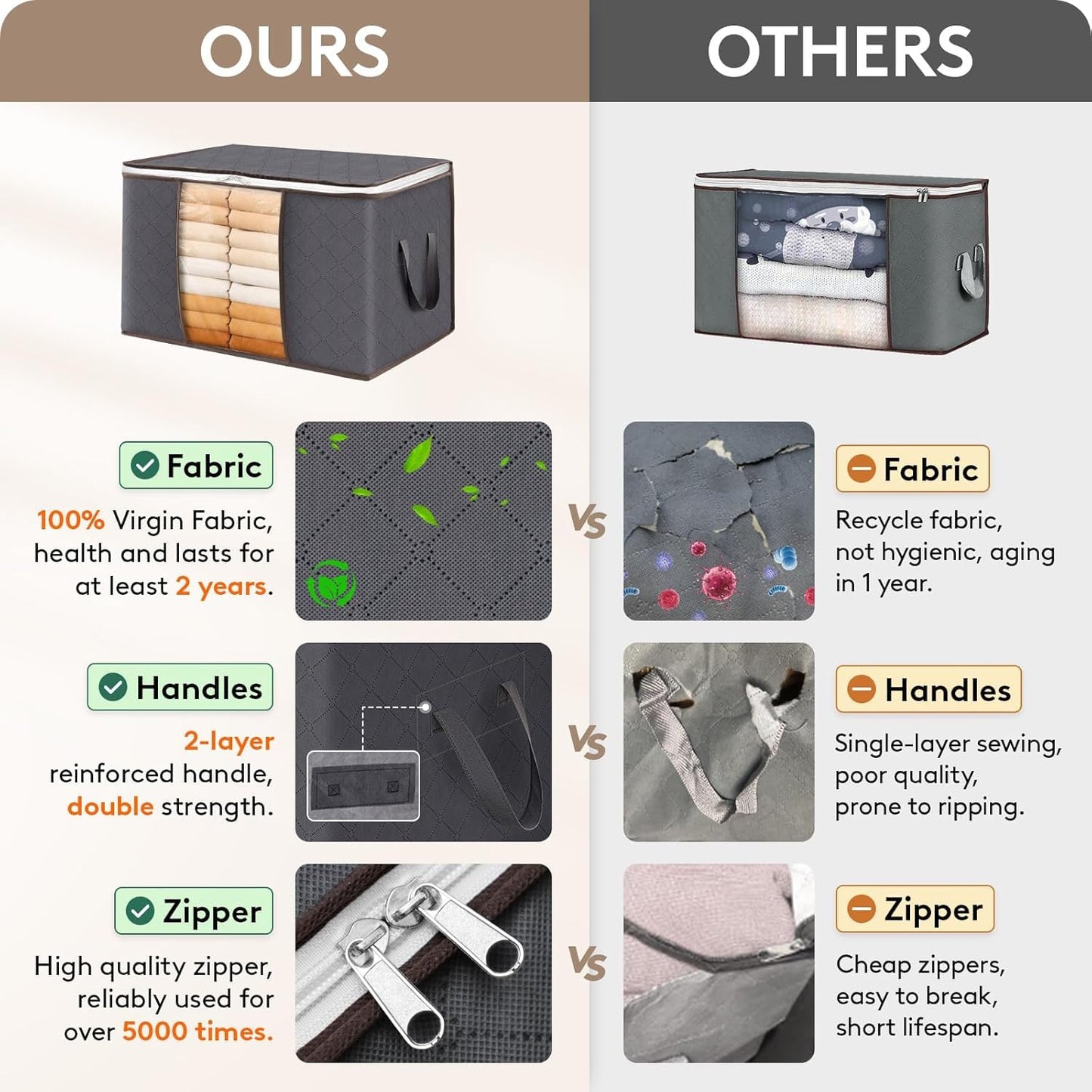 Lifewit 90L Large Storage Bags, 6 Pack Closet Organizers and Storage, Clothes Storage Bins with Lids, Foldable Storage Containers with Reinforced Handles for Clothing, Blanket, Bedding, Comforter Gray