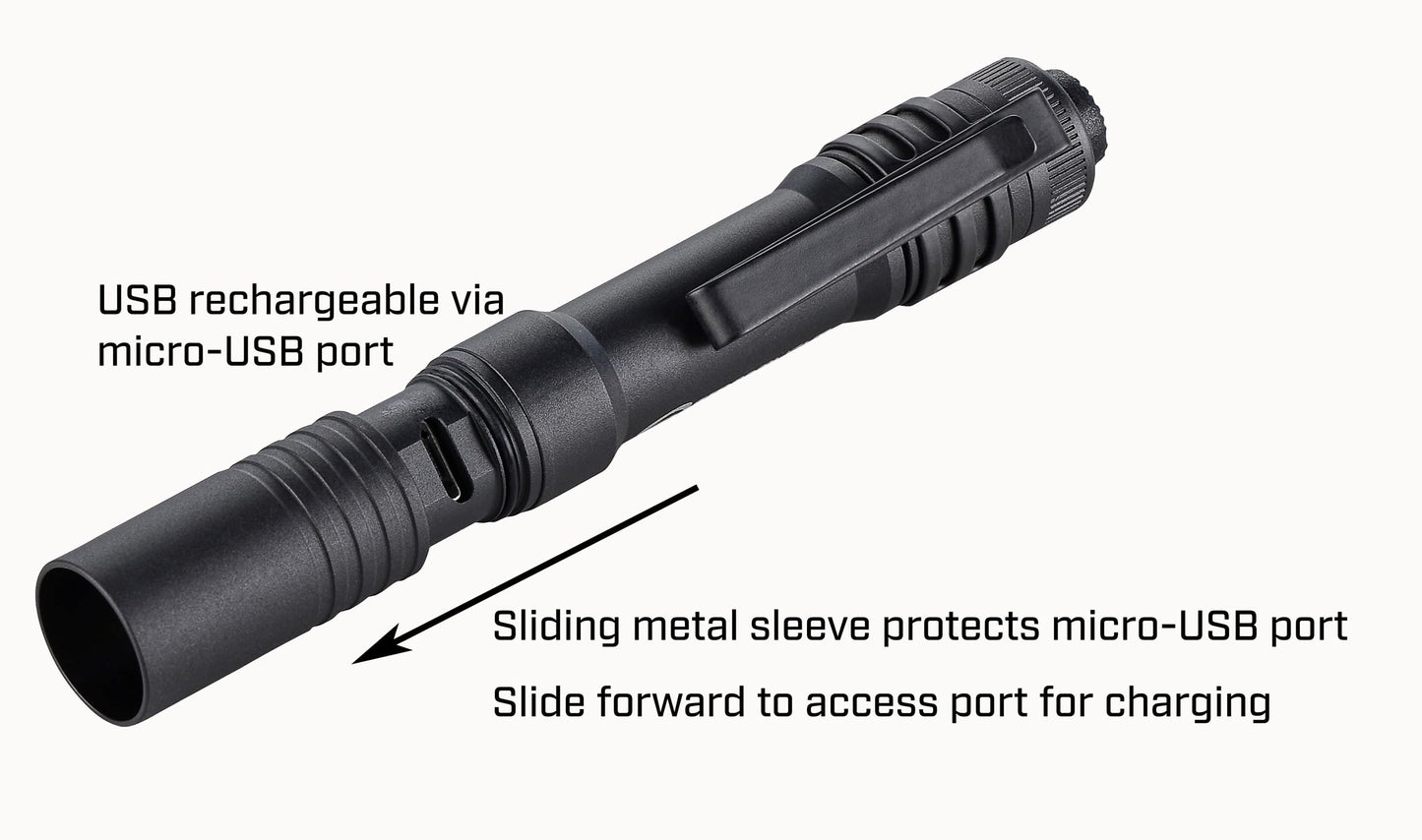 Streamlight 66608 MicroStream 250-Lumen EDC Ultra-Compact Flashlight with USB Rechargeable Battery, Clear Retail Packaging, Coyote