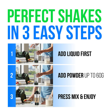 VELOMIX Electric Protein Shaker Bottle - 24 oz | USB-C Rechargeable | Leak Proof Shaker Cups for Protein Shakes | Portable Blender for Shakes and Smoothies (Electric-Transparent)