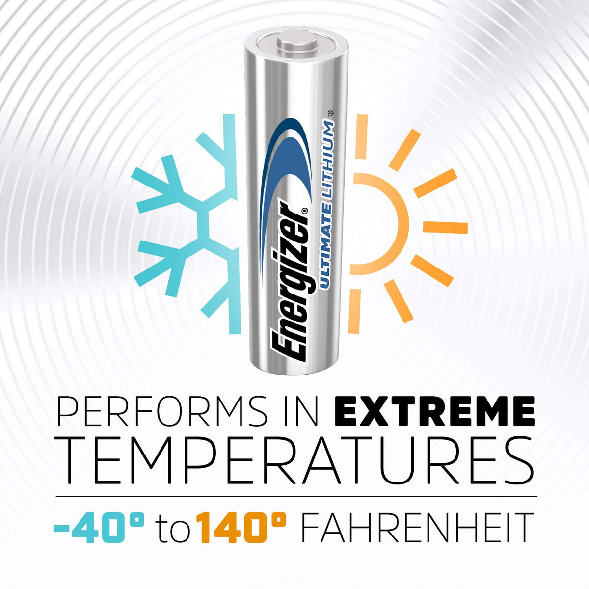 Energizer Ultimate Lithium AA Size Batteries - 20 Pack (5-4packs)