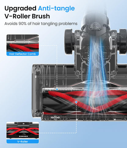 CHEBIO Cordless Vacuum Cleaner, Stick Vacuum with Powerful Suction, 45Mins Runtime Vacuum Cleaners for Home, Anti-tangle and 1.5L Dust Cup, 6 in 1 Lightweight Vacuum for Hardwood Floor Carpet Pet Hair