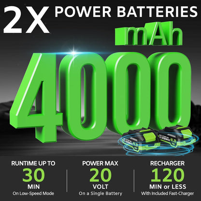 Leaf Blower with Brushless Motor, 580CFM/160MPH Leaf Blower Cordless, Electric Lightweight Blower with 2X4.0Ah Batteries and Charger, 2 Speed Modes, for Lawn Care, Patio Cleaning, etc.